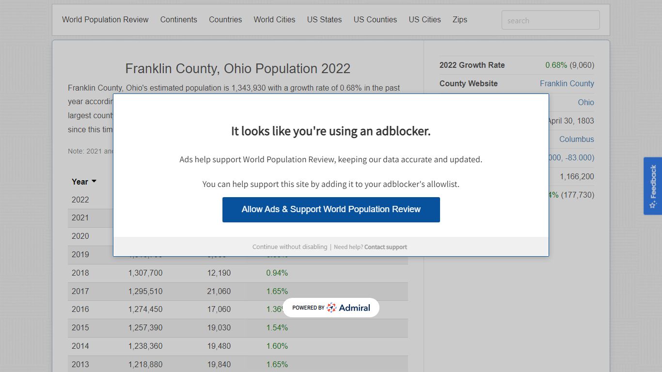 Franklin County, Ohio Population 2022 - worldpopulationreview.com