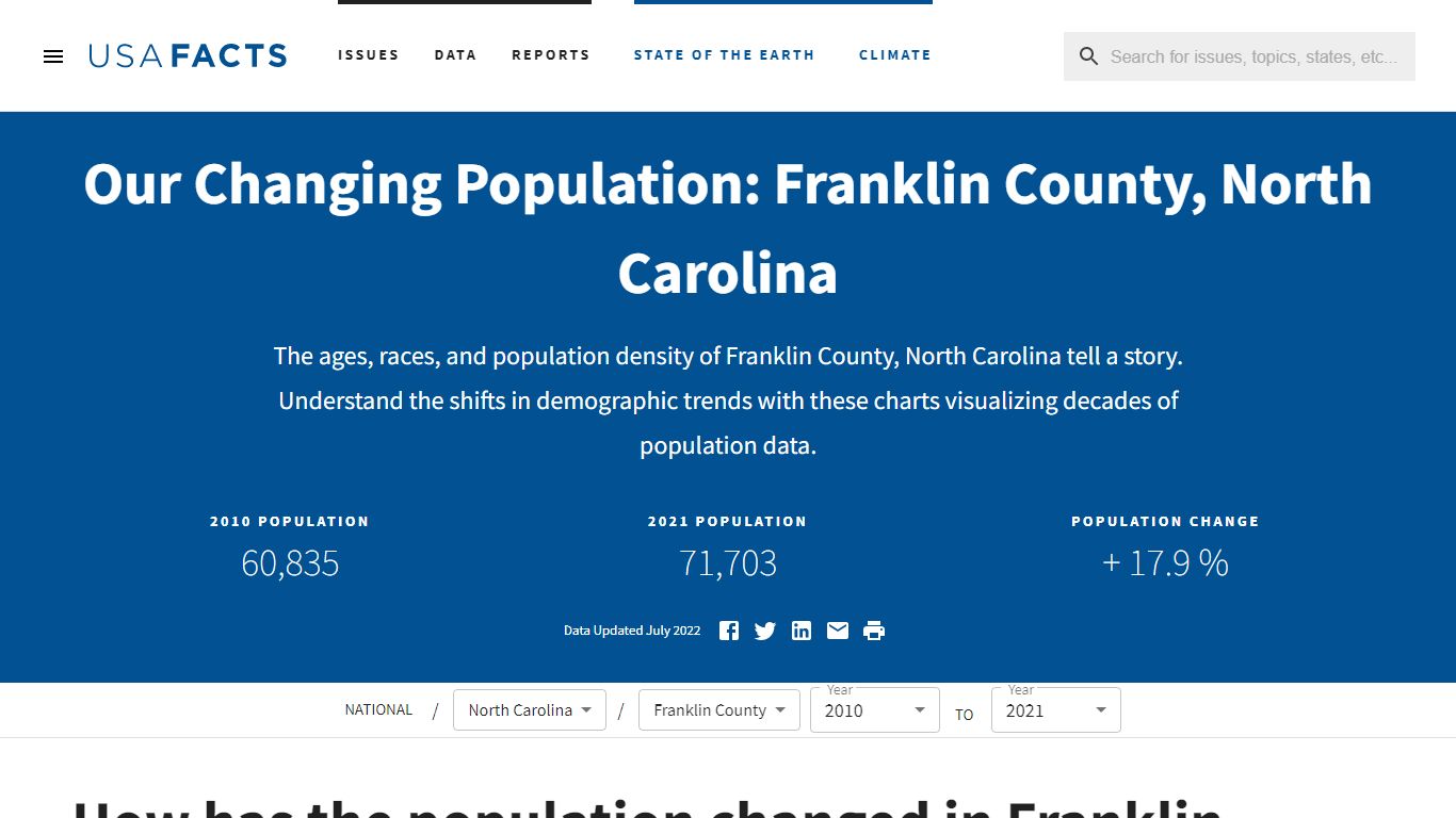 Franklin County, NC population by year, race, & more